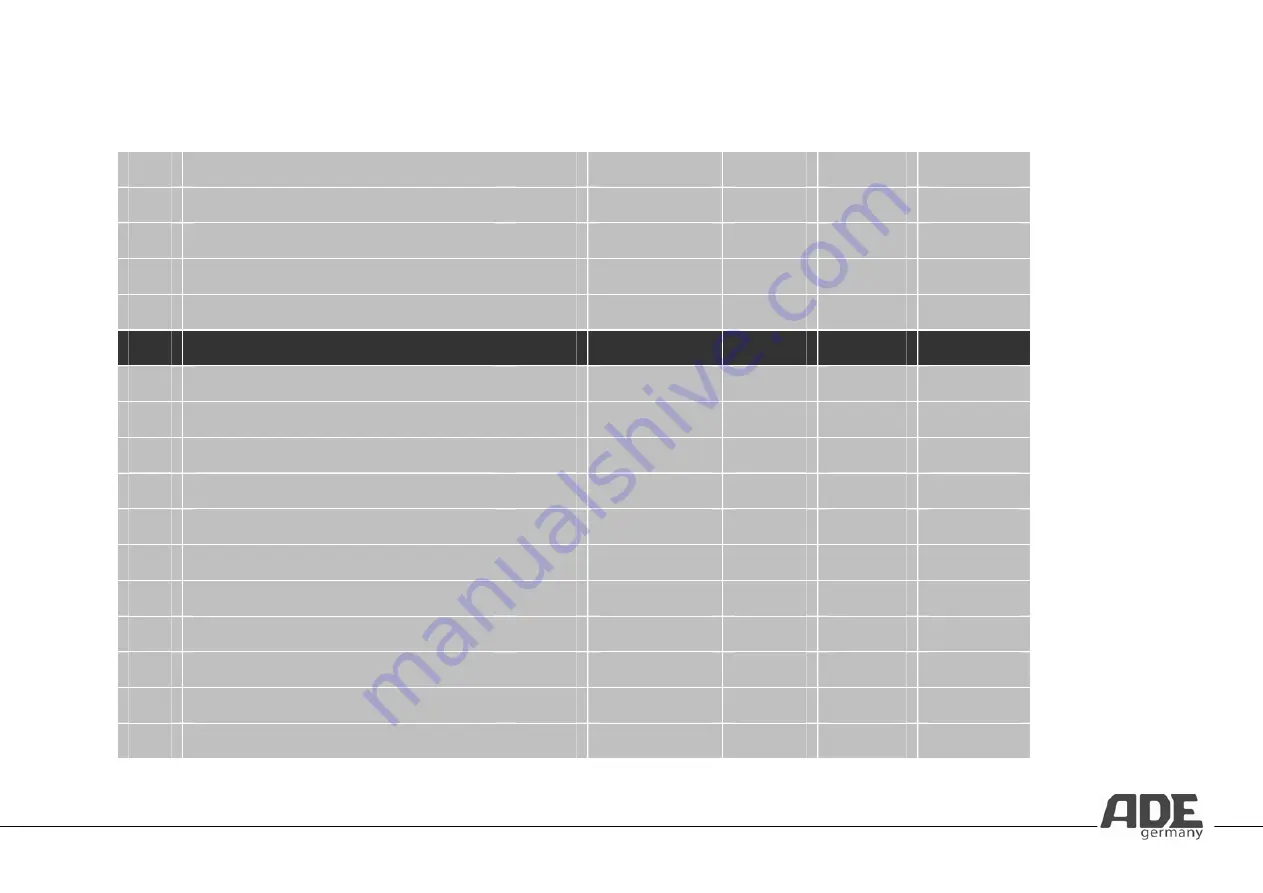 ADE Jana KE 723 Operating Instructions Manual Download Page 17