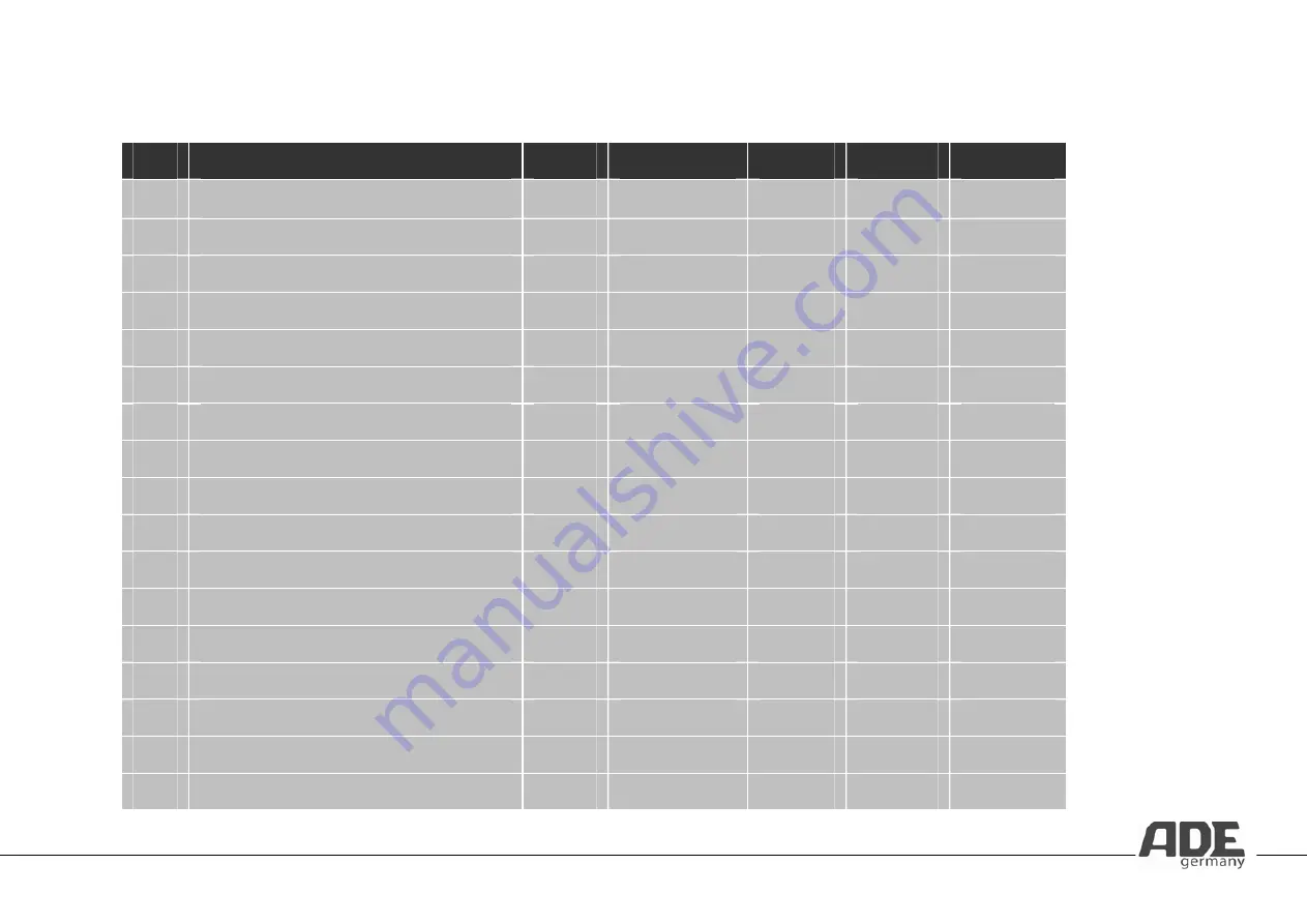 ADE Jana KE 723 Operating Instructions Manual Download Page 43