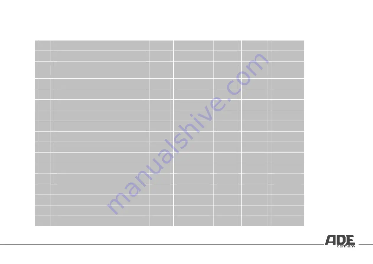 ADE Jana KE 723 Operating Instructions Manual Download Page 57