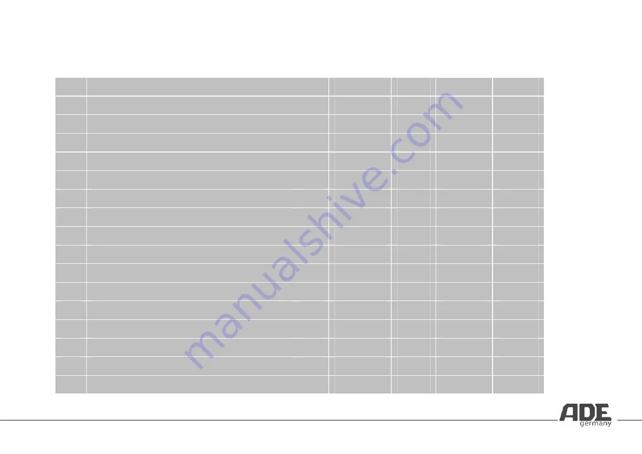 ADE Jana KE 723 Operating Instructions Manual Download Page 91