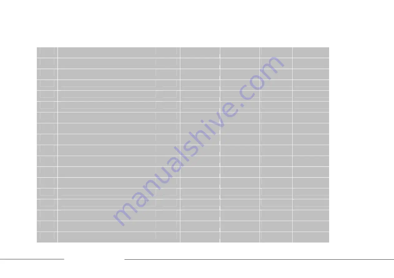 ADE Jana KE 723 Operating Instructions Manual Download Page 136