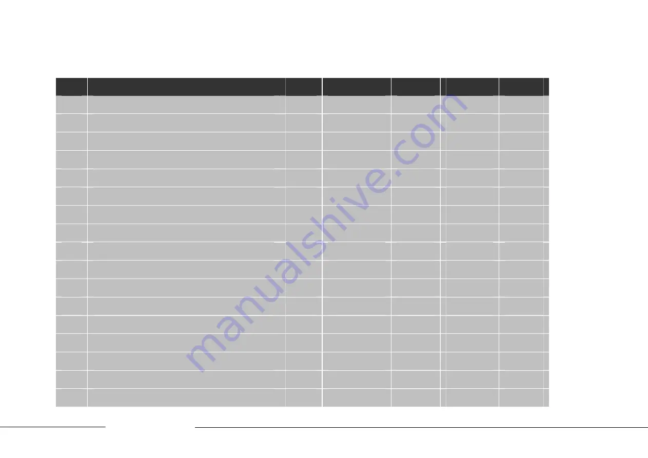 ADE Jana KE 723 Operating Instructions Manual Download Page 158