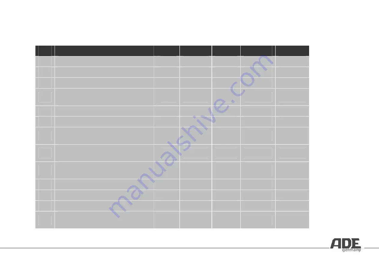 ADE Jana KE 723 Operating Instructions Manual Download Page 212