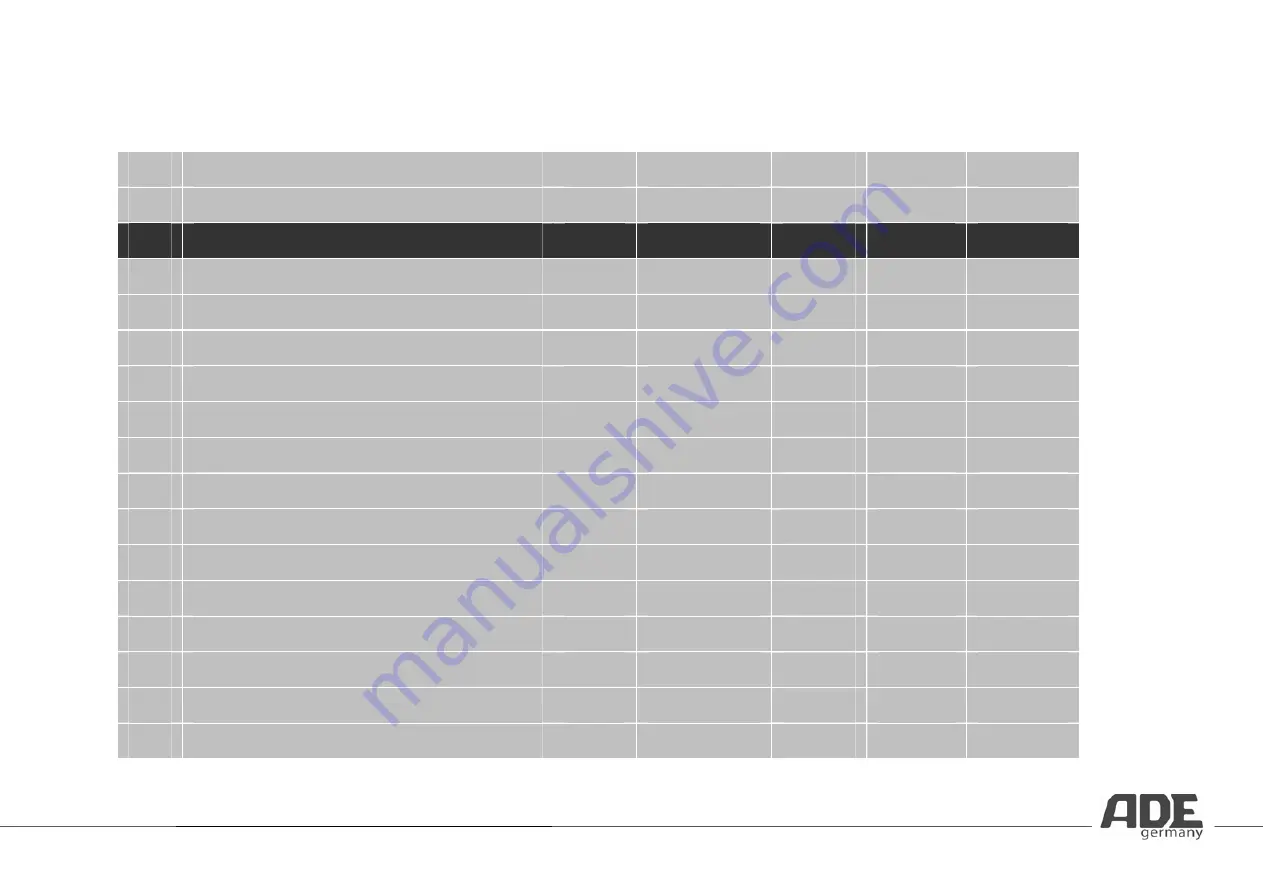 ADE Jana KE 723 Operating Instructions Manual Download Page 244