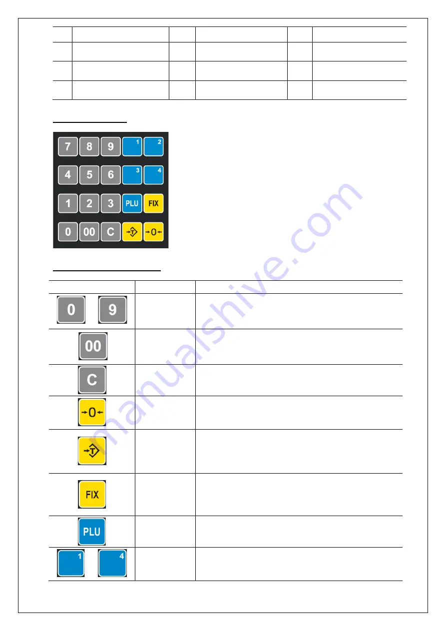 ADE LW300 Series Скачать руководство пользователя страница 7