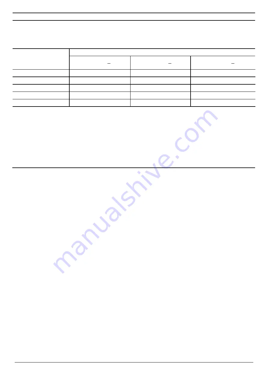 ADE M118600 Instructions For Use Manual Download Page 19