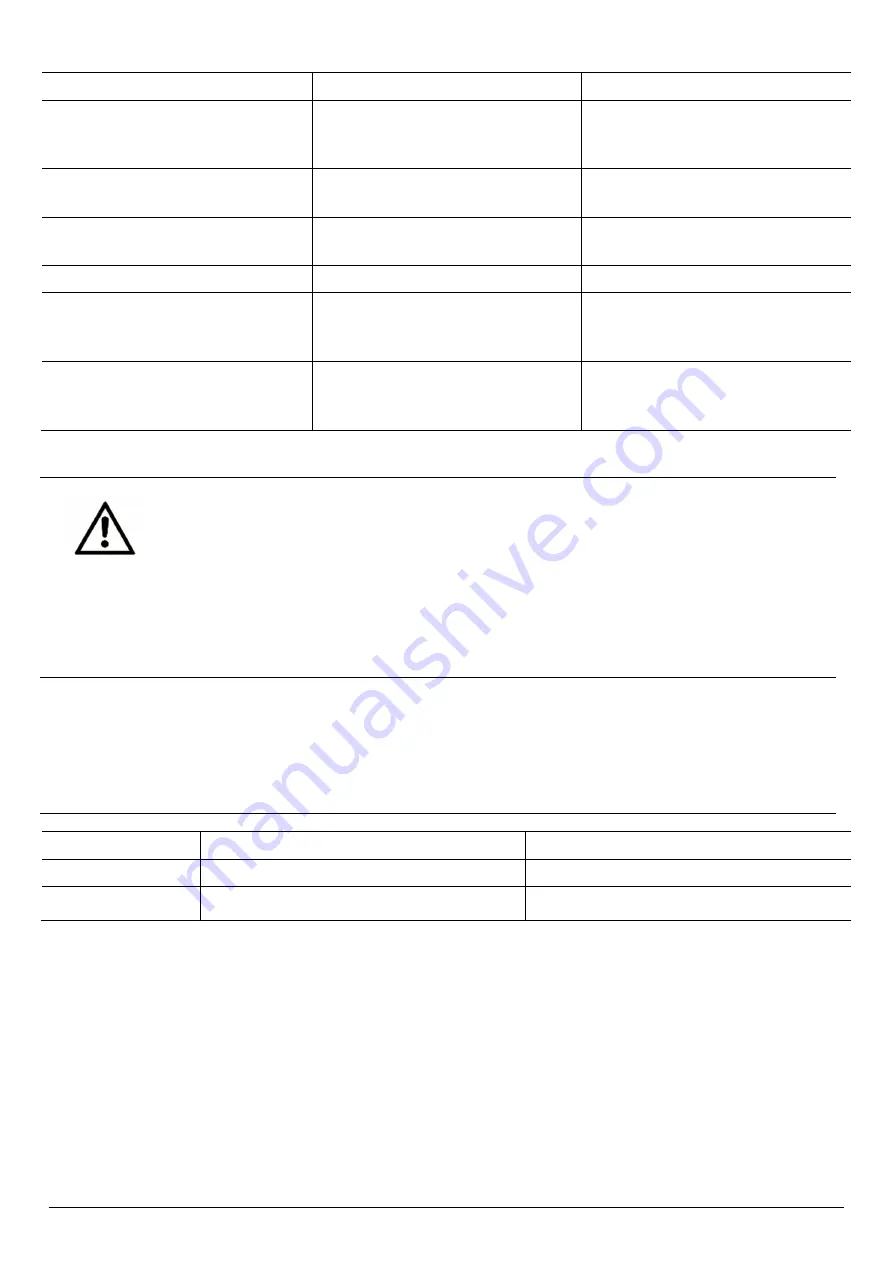 ADE M118600 Instructions For Use Manual Download Page 31