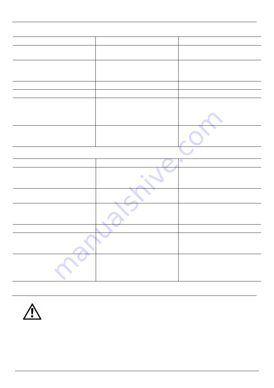 ADE M118600 Instructions For Use Manual Download Page 67