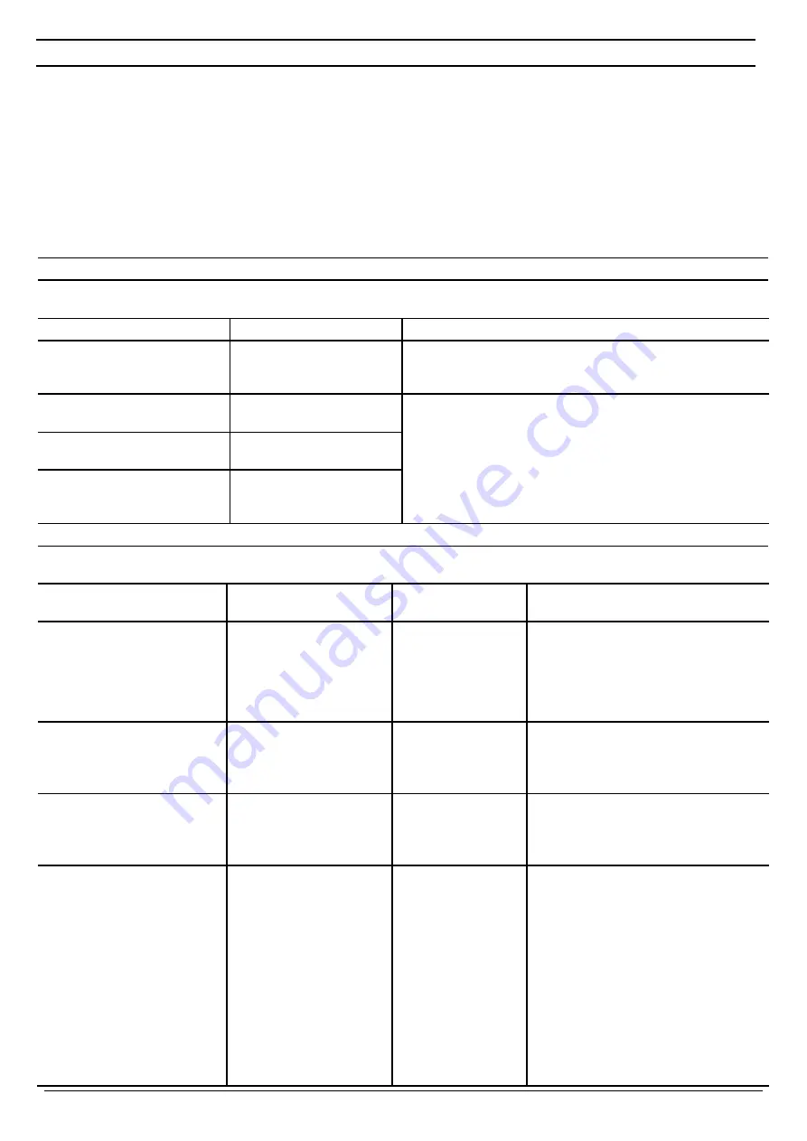 ADE M118600 Instructions For Use Manual Download Page 71