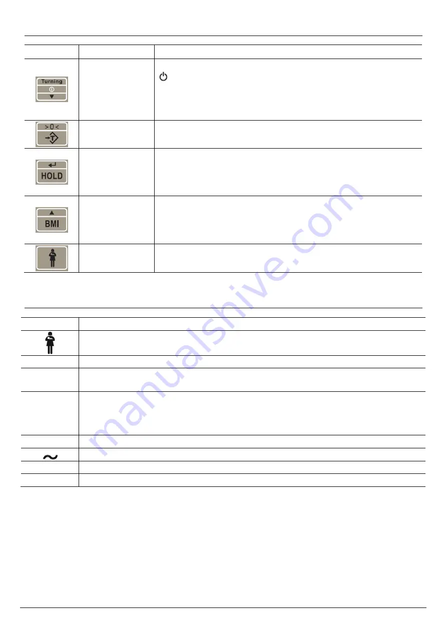 ADE M320000-01 Instruction Manual Download Page 68