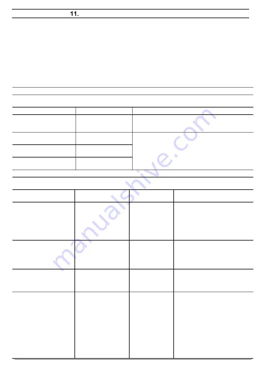 ADE M320600-01 Instruction Manual Download Page 18