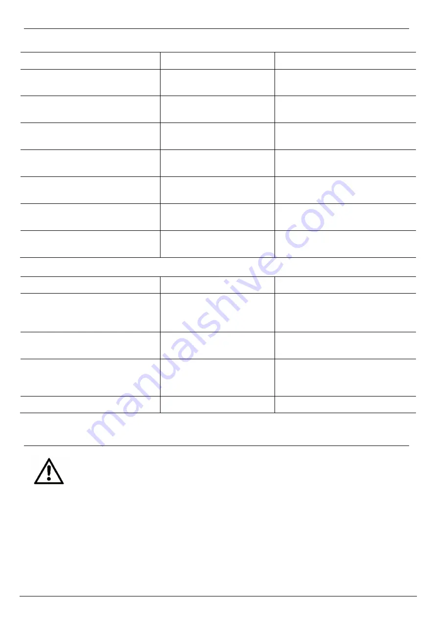 ADE M320600-01 Instruction Manual Download Page 71