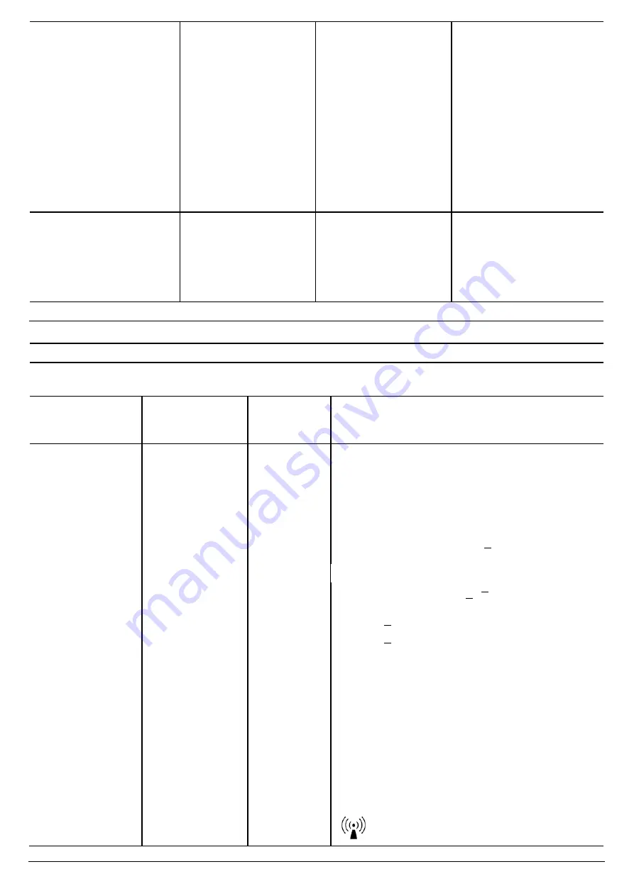 ADE M320600-01 Скачать руководство пользователя страница 76