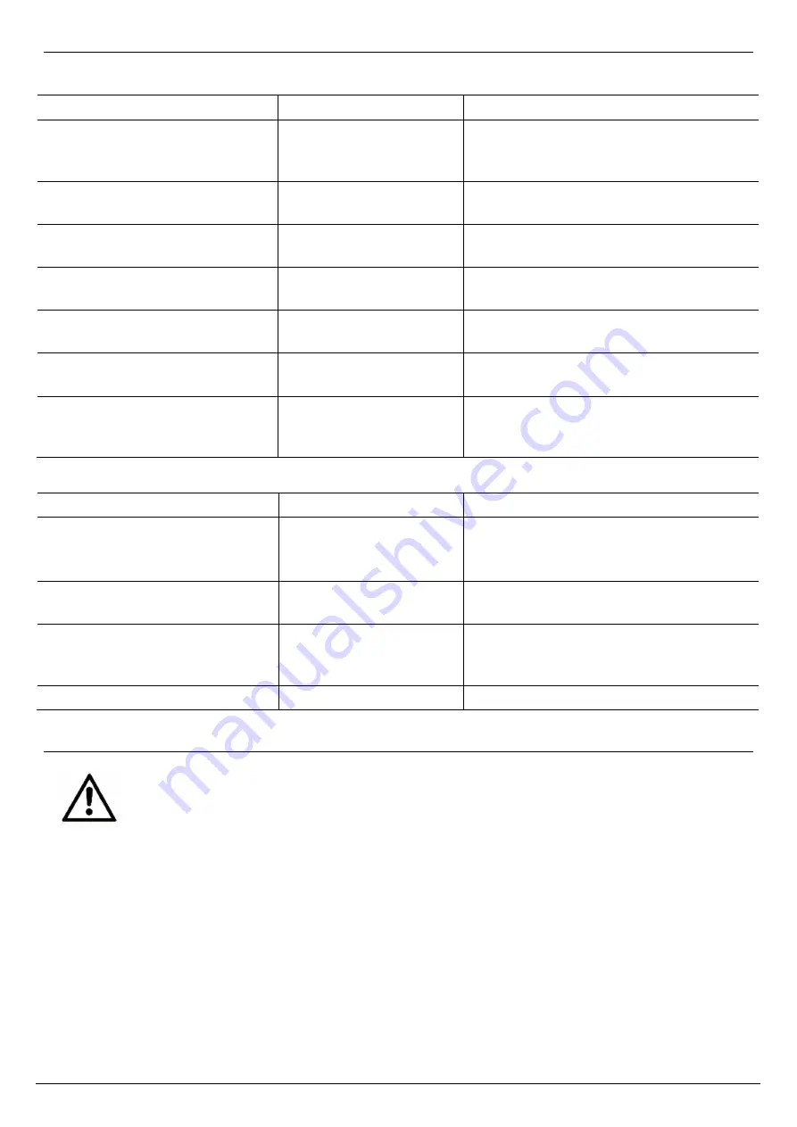 ADE M322600 Instruction Manual Download Page 63