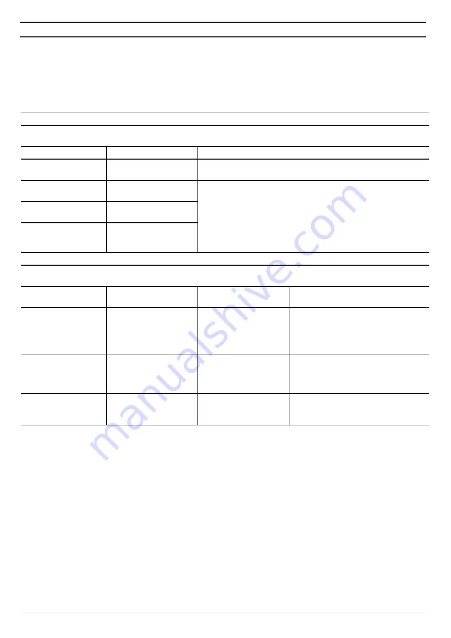 ADE M322600 Instruction Manual Download Page 101