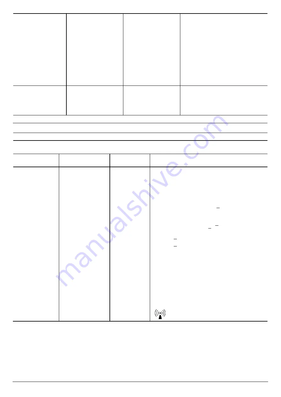 ADE M322600 Instruction Manual Download Page 102