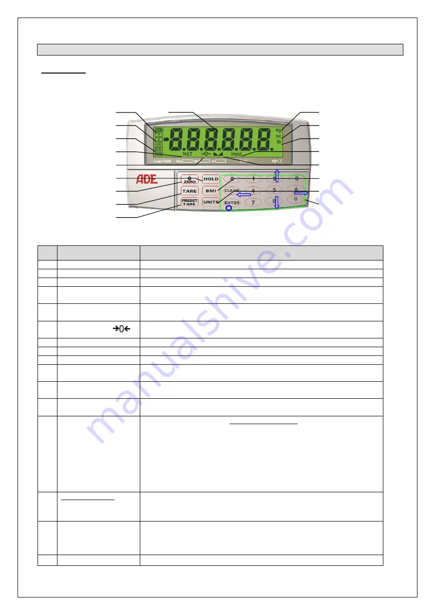 ADE M403020 Operating Manual Download Page 5