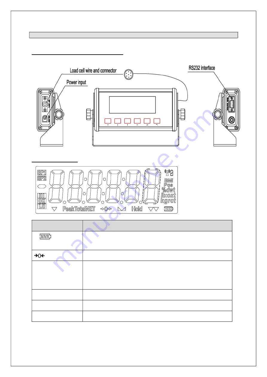 ADE M403660 Скачать руководство пользователя страница 5