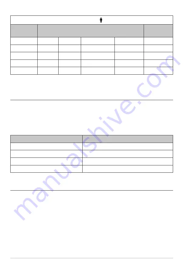 ADE Malou BA 1807 Operating Instructions Manual Download Page 54