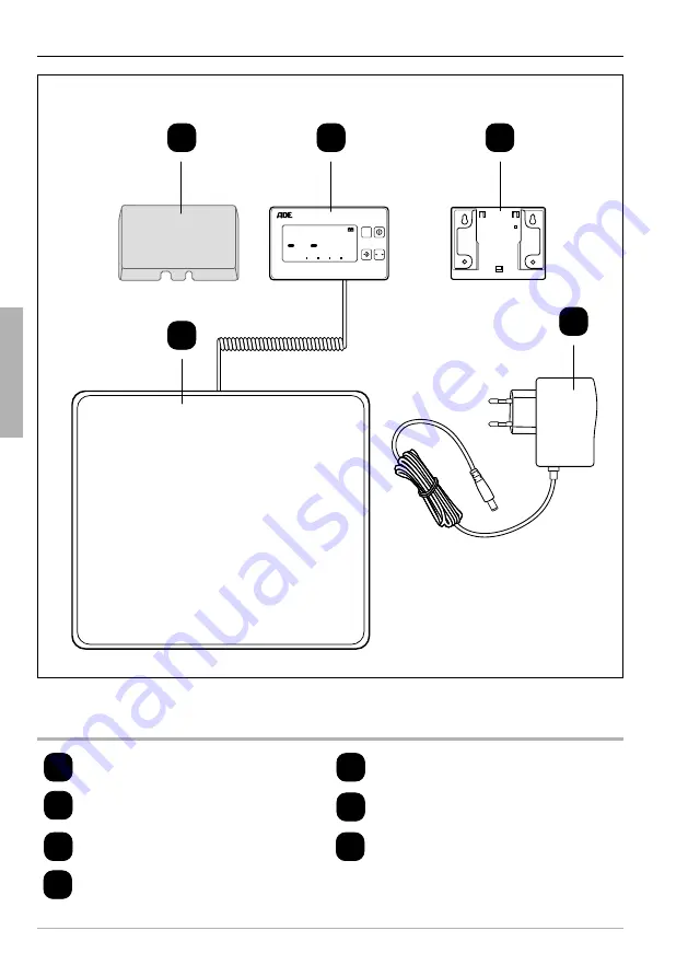 ADE PFW2 Series User Manual Download Page 30