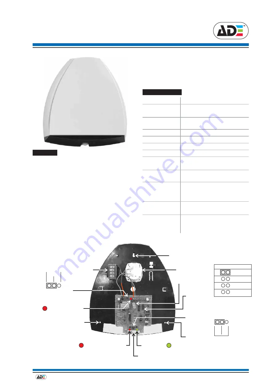 ADE Reson8 Series Installation Instructions Download Page 1