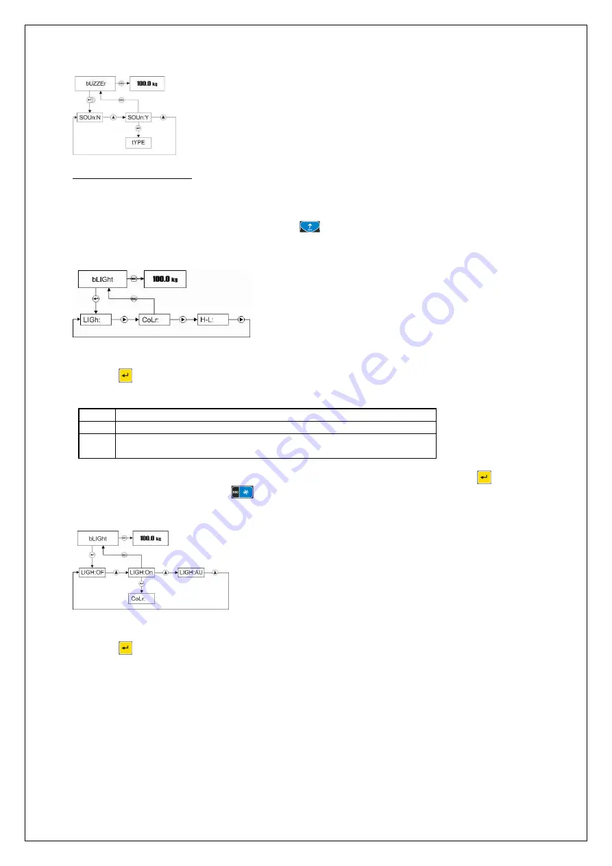 ADE STAN07 Operating Manual Download Page 19