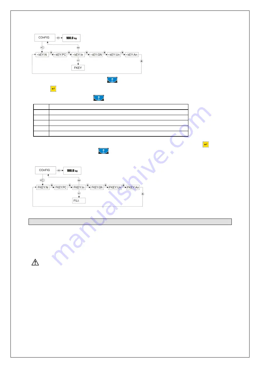 ADE STAN07 Operating Manual Download Page 23