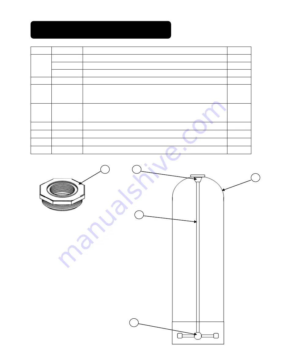 AdEdge Advant Edge Medallion Series Service And Installation Manual Download Page 27