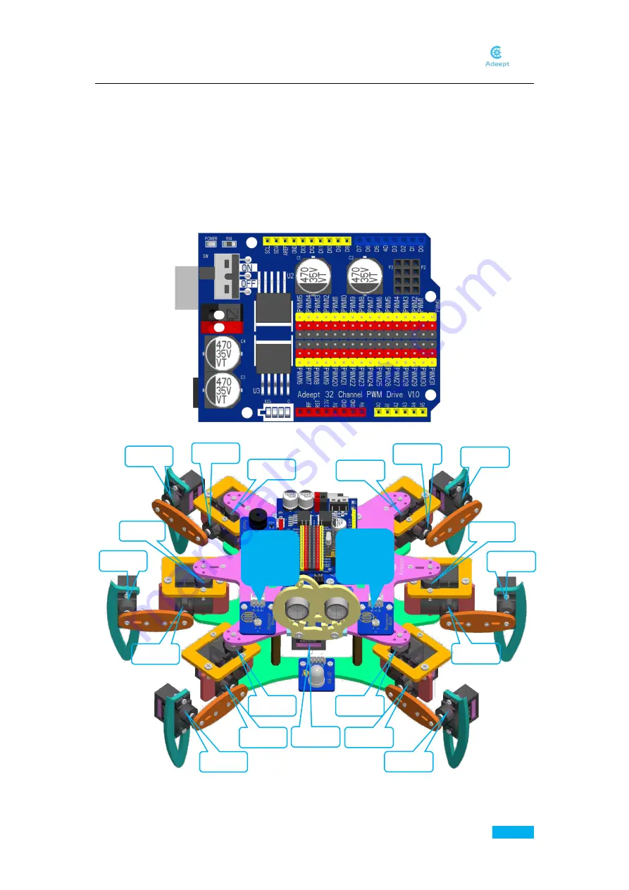 ADEEPT Hexapod 6 Legs Spider Robot Manual Download Page 61