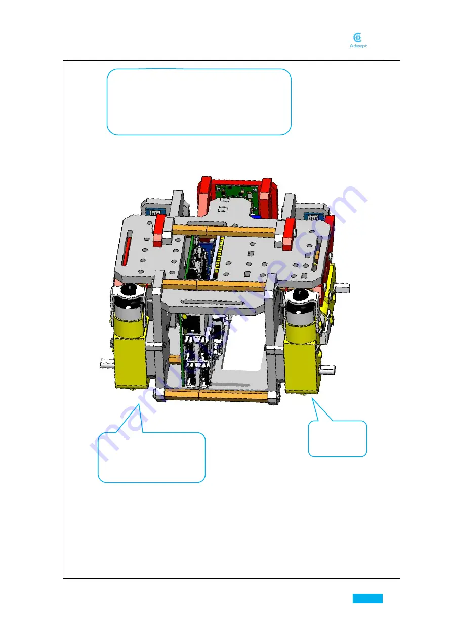 ADEEPT RaspRover User Manual Download Page 28