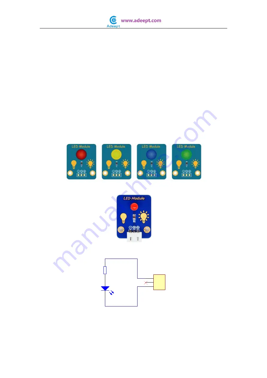 ADEEPT Ultimate Sensor Kit for Raspberry Pi Manual Download Page 19