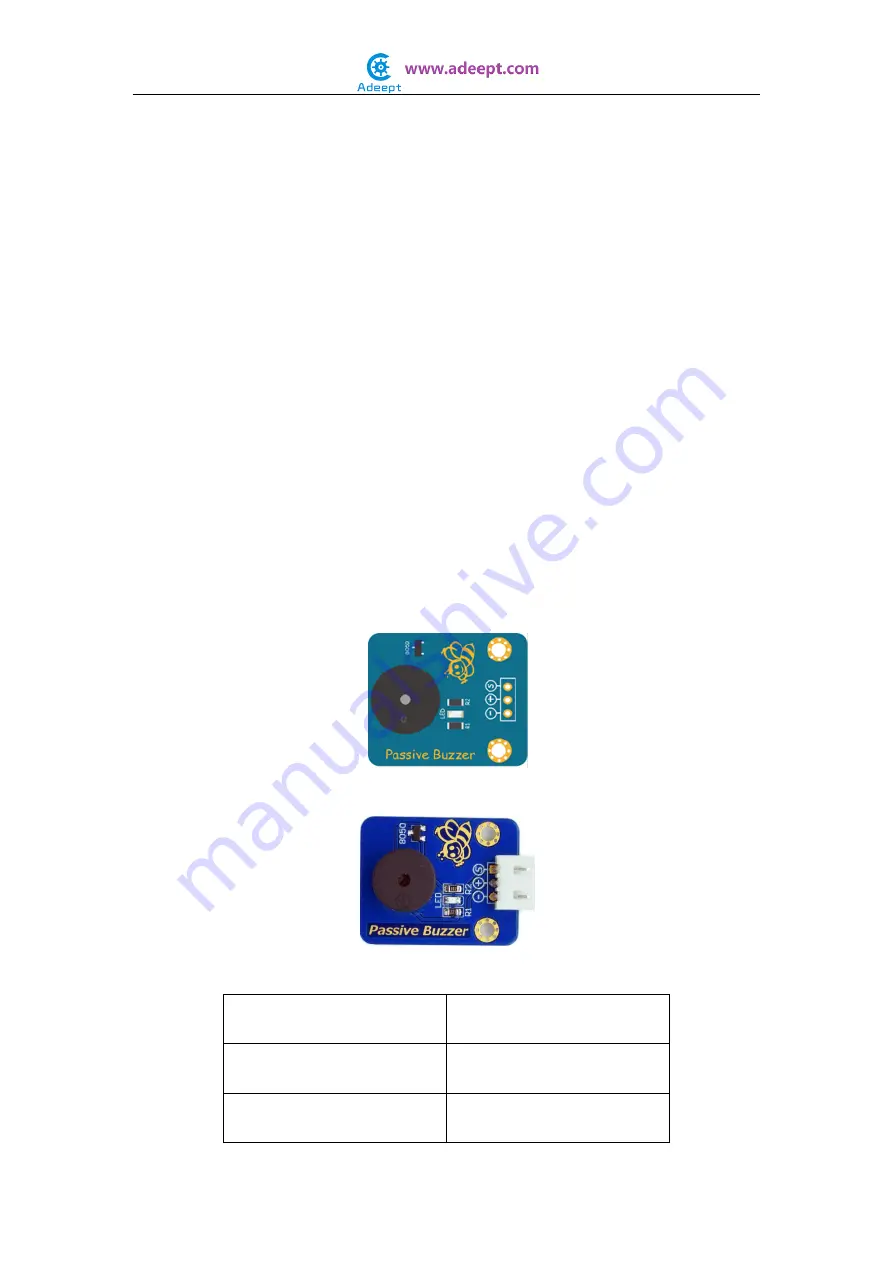 ADEEPT Ultimate Sensor Kit for Raspberry Pi Manual Download Page 31