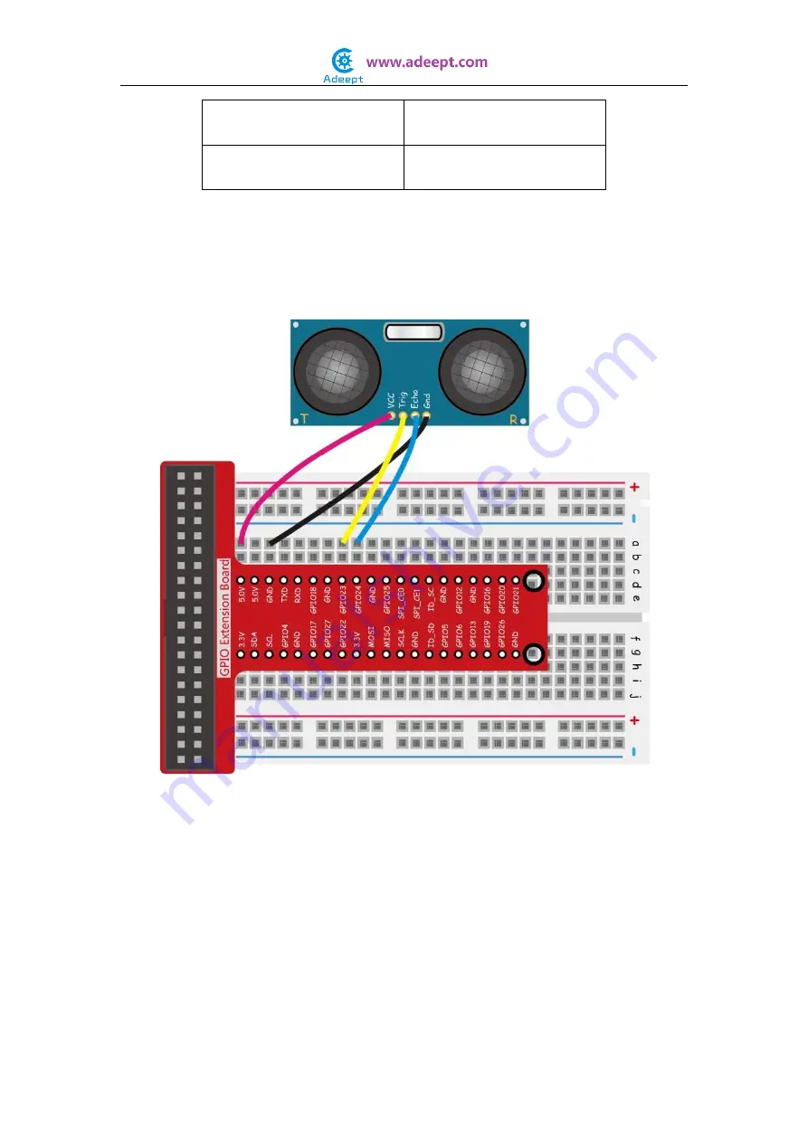 ADEEPT Ultimate Sensor Kit for Raspberry Pi Скачать руководство пользователя страница 86