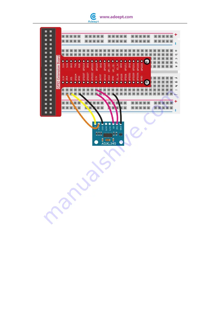 ADEEPT Ultimate Sensor Kit for Raspberry Pi Manual Download Page 89