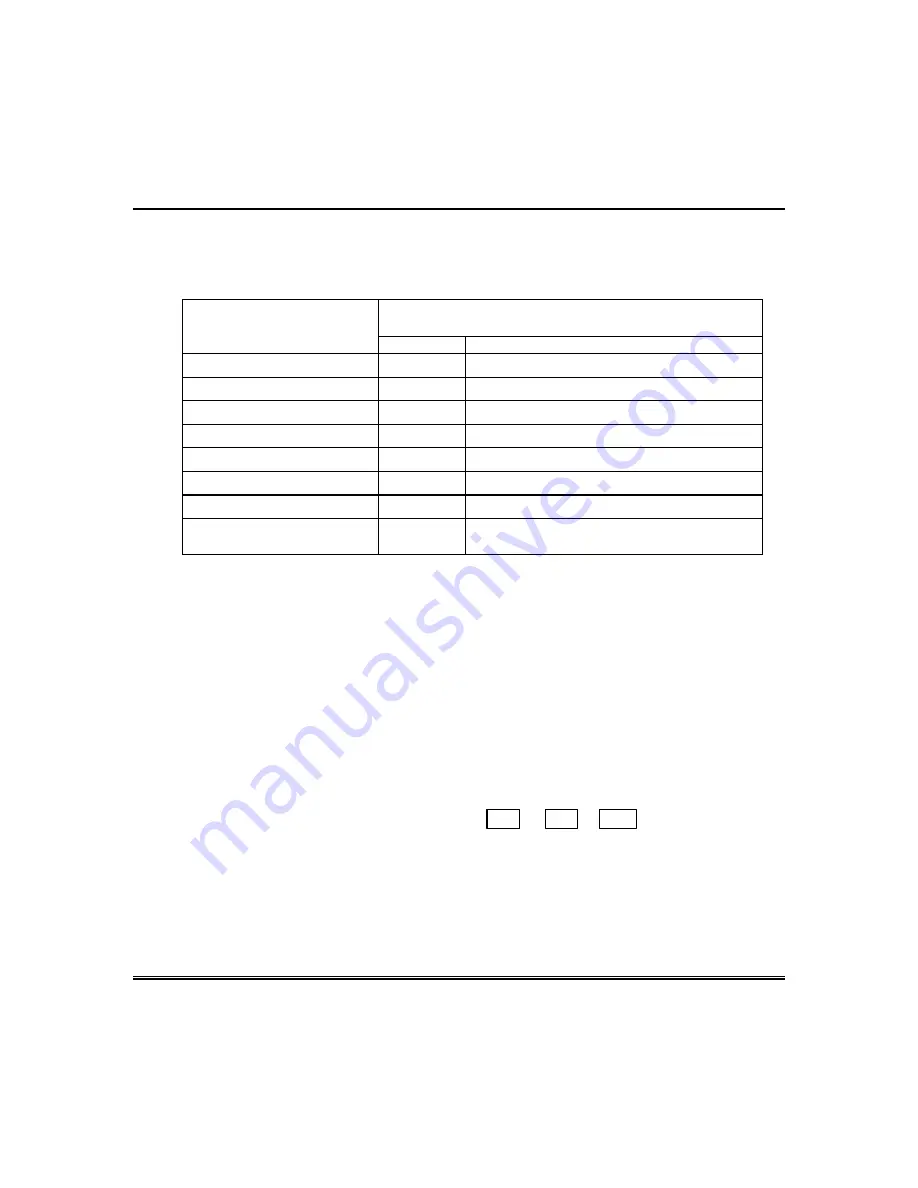 ADEMCO 4286 VIP Installation And Setup Manual Download Page 26