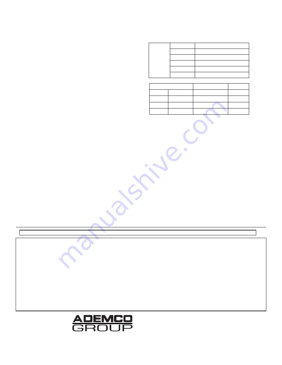 ADEMCO 6137 Installation Manual Download Page 2