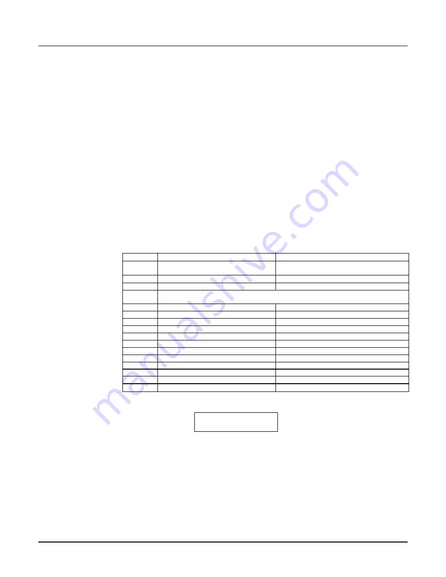 ADEMCO AlarmNet 7835C Скачать руководство пользователя страница 11