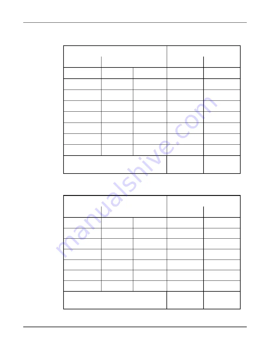 ADEMCO VISTA-128B Installation And Setup Gude Download Page 101