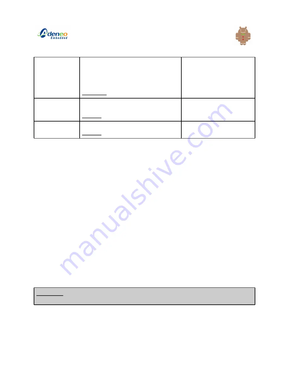 Adeneo Embedded i.MX53 Скачать руководство пользователя страница 10