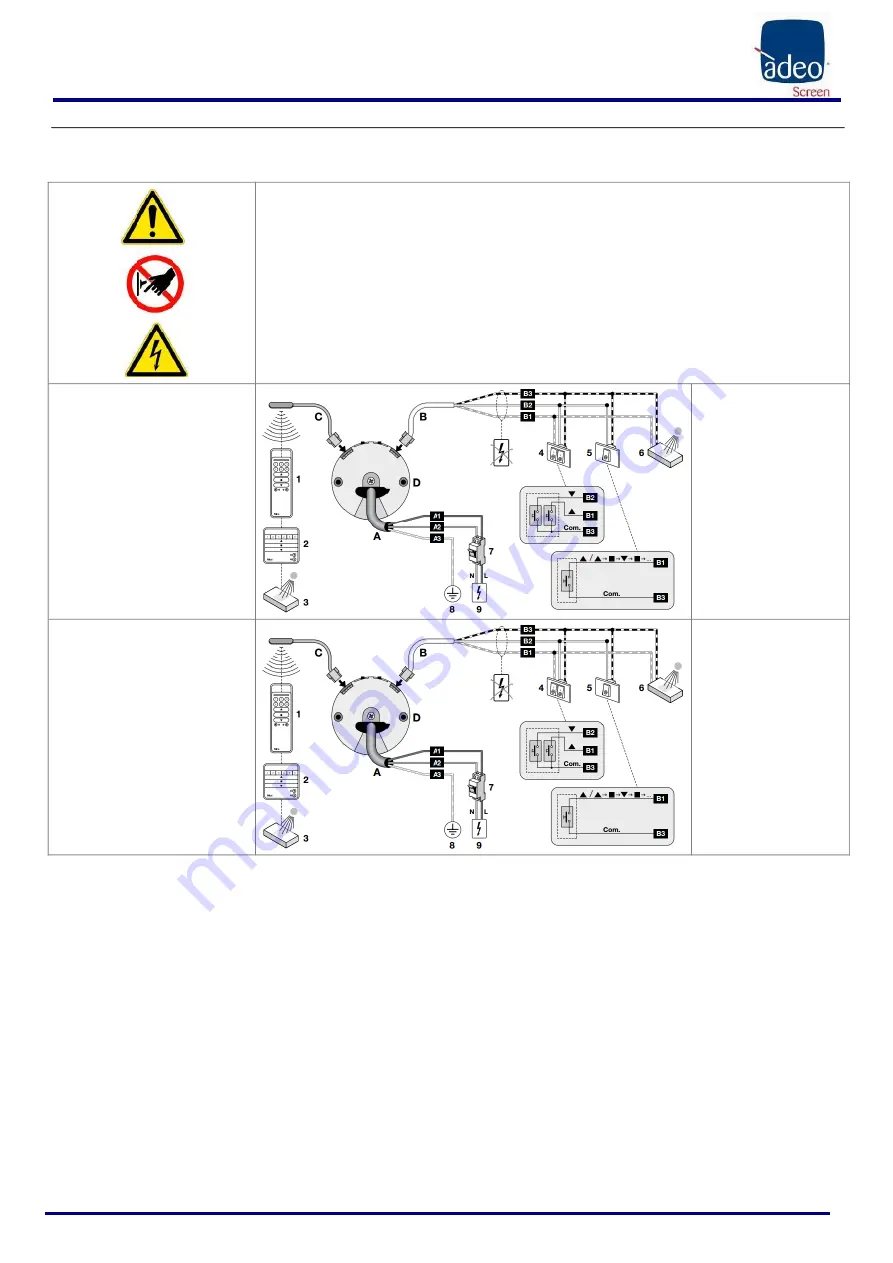 ADEO SCREEN MULTIFORMAT Installation And Operation Manual Download Page 5