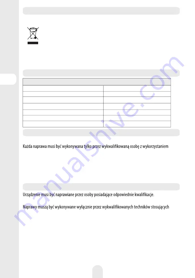 ADEO Services 3276007496482 Assembly, Use, Maintenance Manual Download Page 16