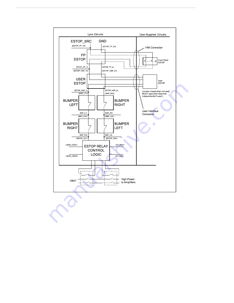 Adept MobileRobots Pioneer LX User Manual Download Page 72