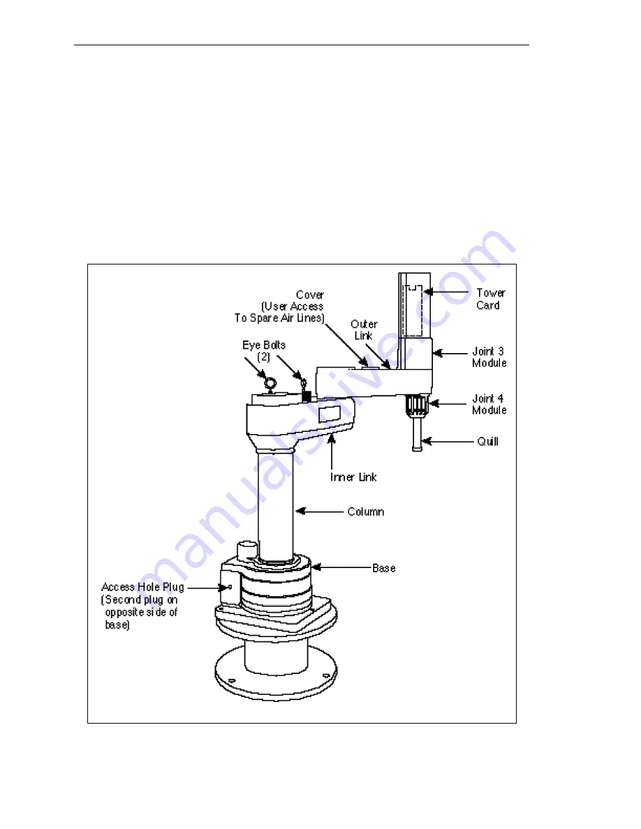 adept technology AdeptThree User Manual Download Page 42