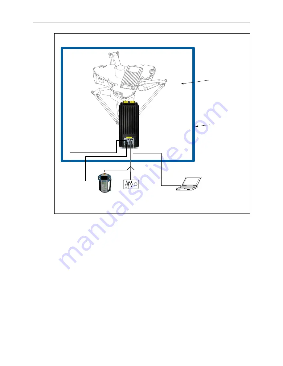 adept technology Hornet 565 Quick Setup Manual Download Page 4