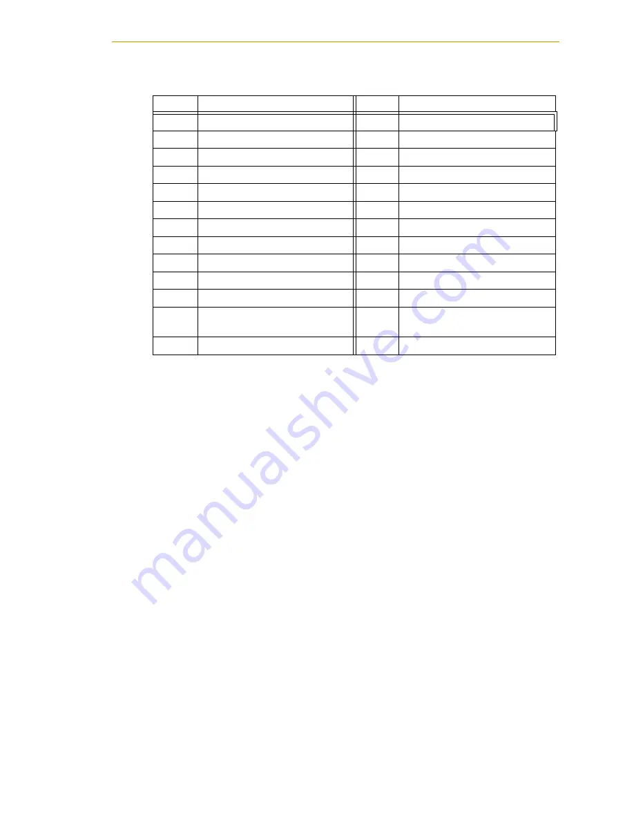 adept technology PA-4 CAT-3 User Manual Download Page 34