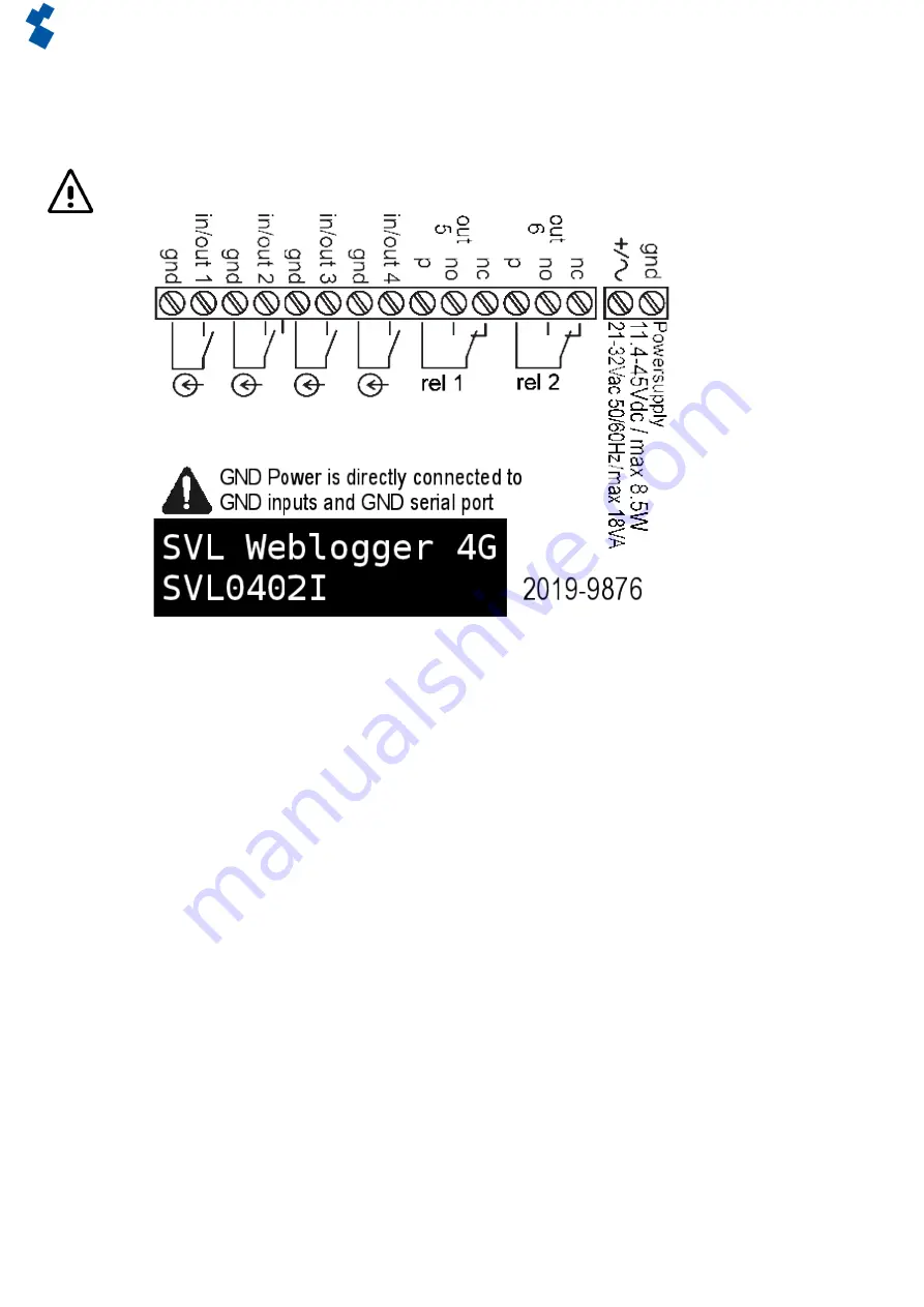 Adesys SVL Series Manual Download Page 10