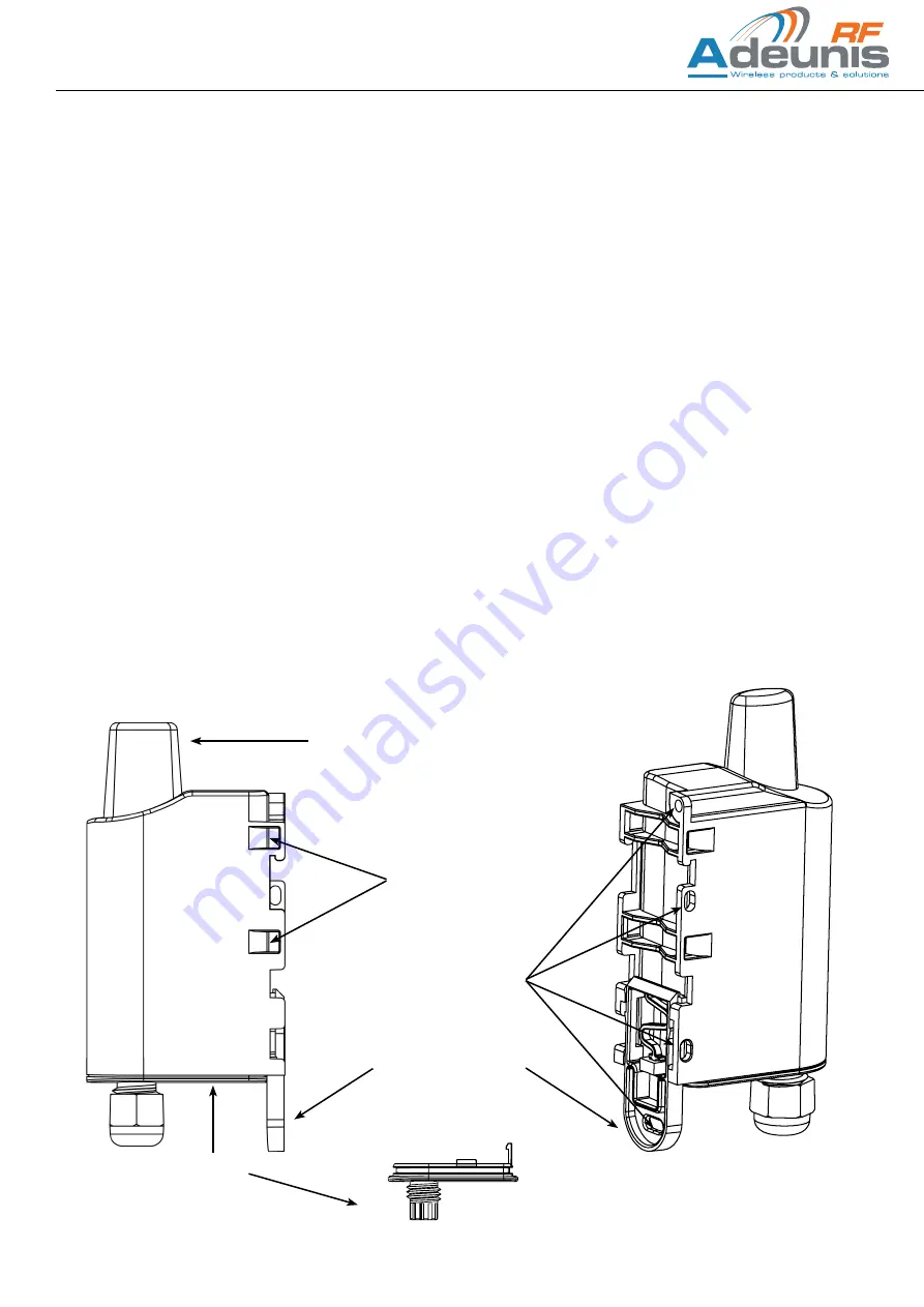 Adeunis RF AMR Series User Manual Download Page 8