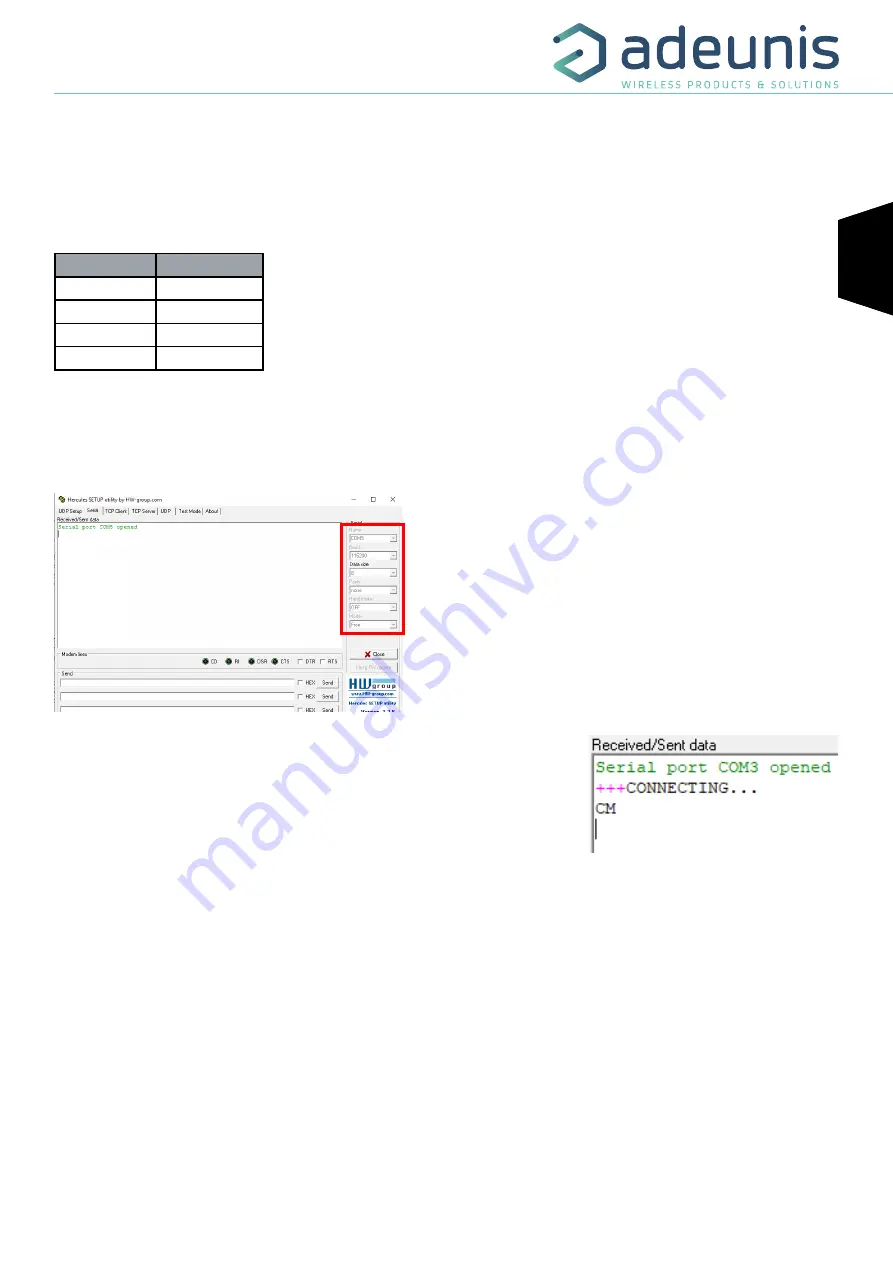 Adeunis RF ARF8276C User Manual Download Page 25