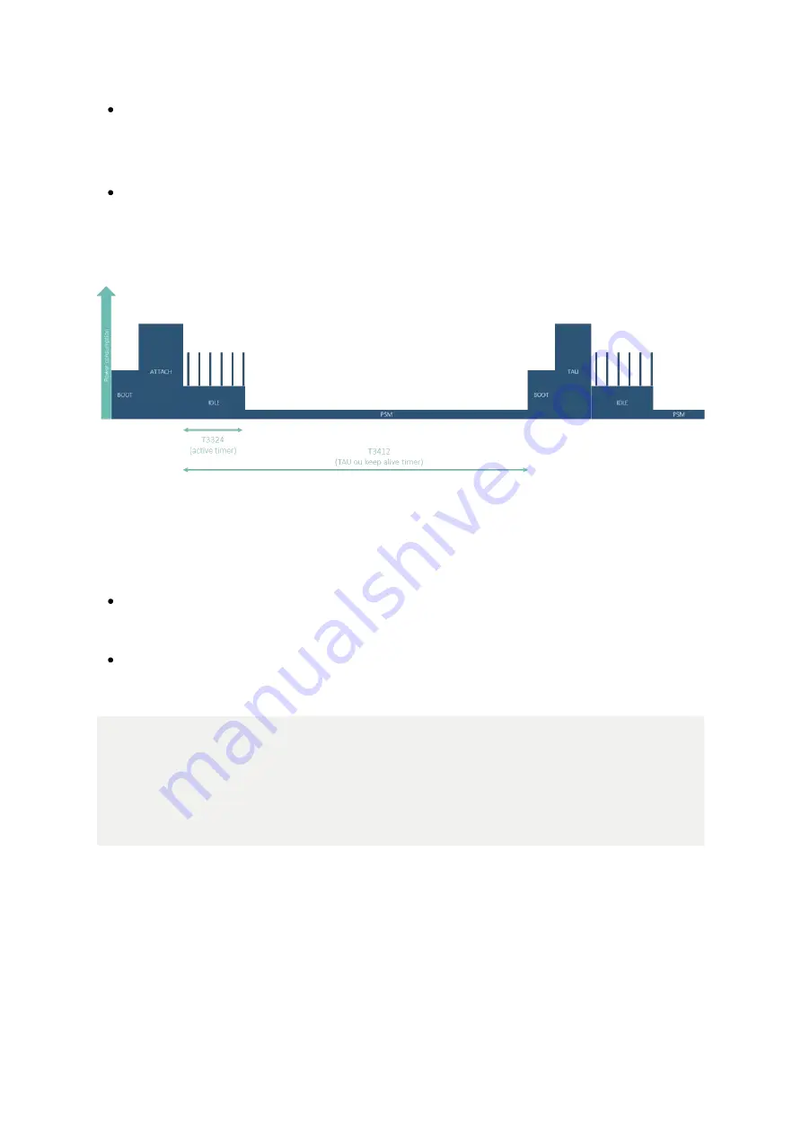 Adeunis RF COMFORT MQTT Скачать руководство пользователя страница 26