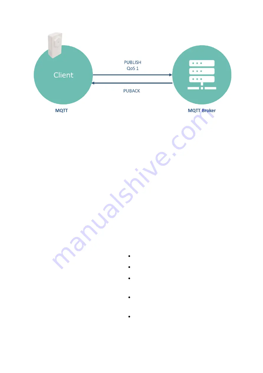 Adeunis RF COMFORT MQTT Скачать руководство пользователя страница 54